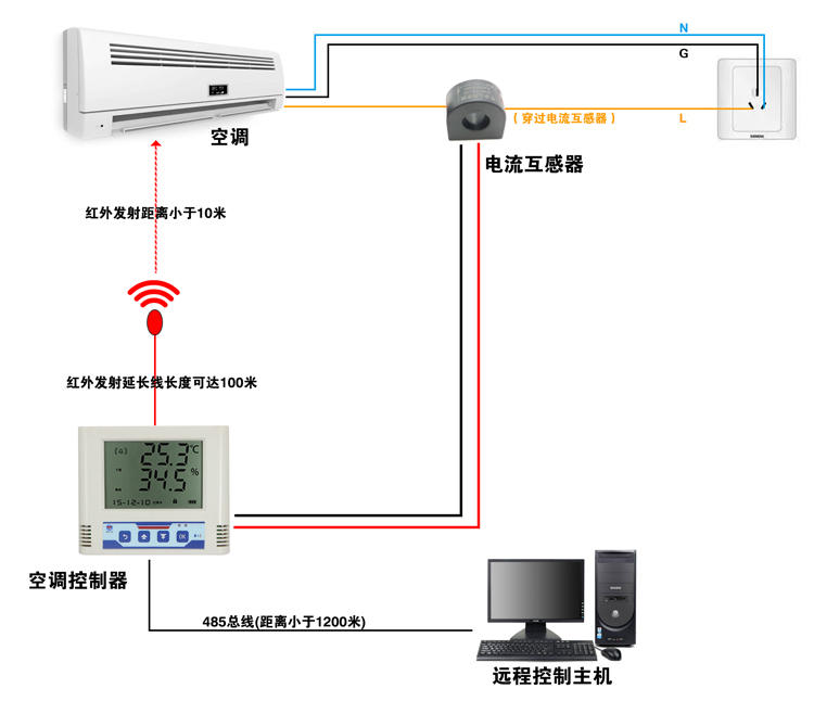 新空調(diào)控制模塊 建大仁科紅外空調(diào)控制器在機電控制系統(tǒng)中的應(yīng)用